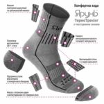 Ярунь