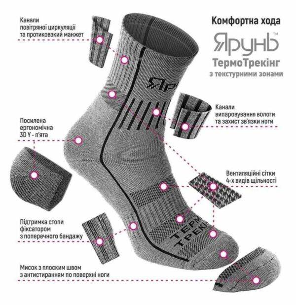 Купити трекінгові шкарпетки - Ярунь - онлайн-магазин шкарпеток