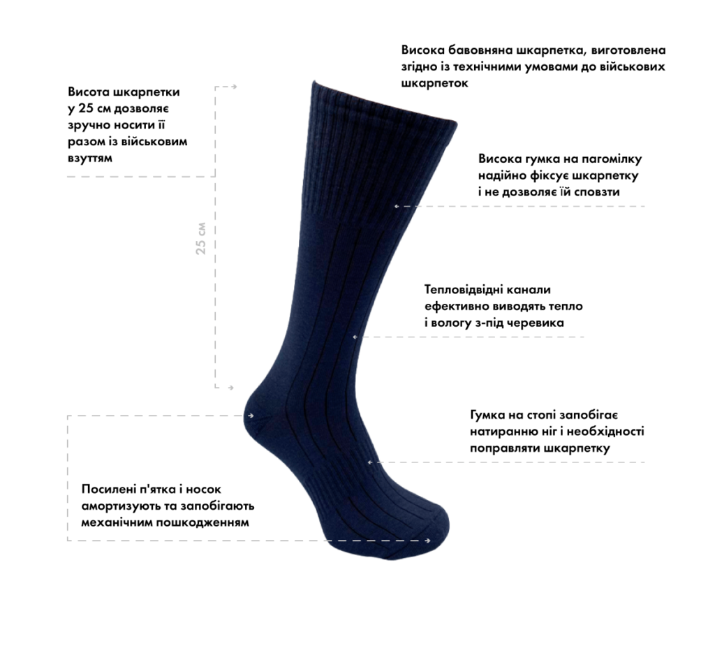 Набір зимових шкарпеток “Military”
