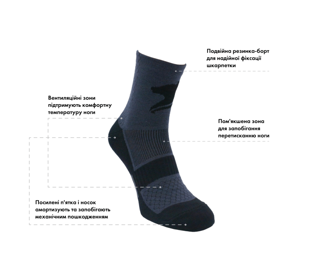 Набір шкарпеток “Trekking Duo Short”