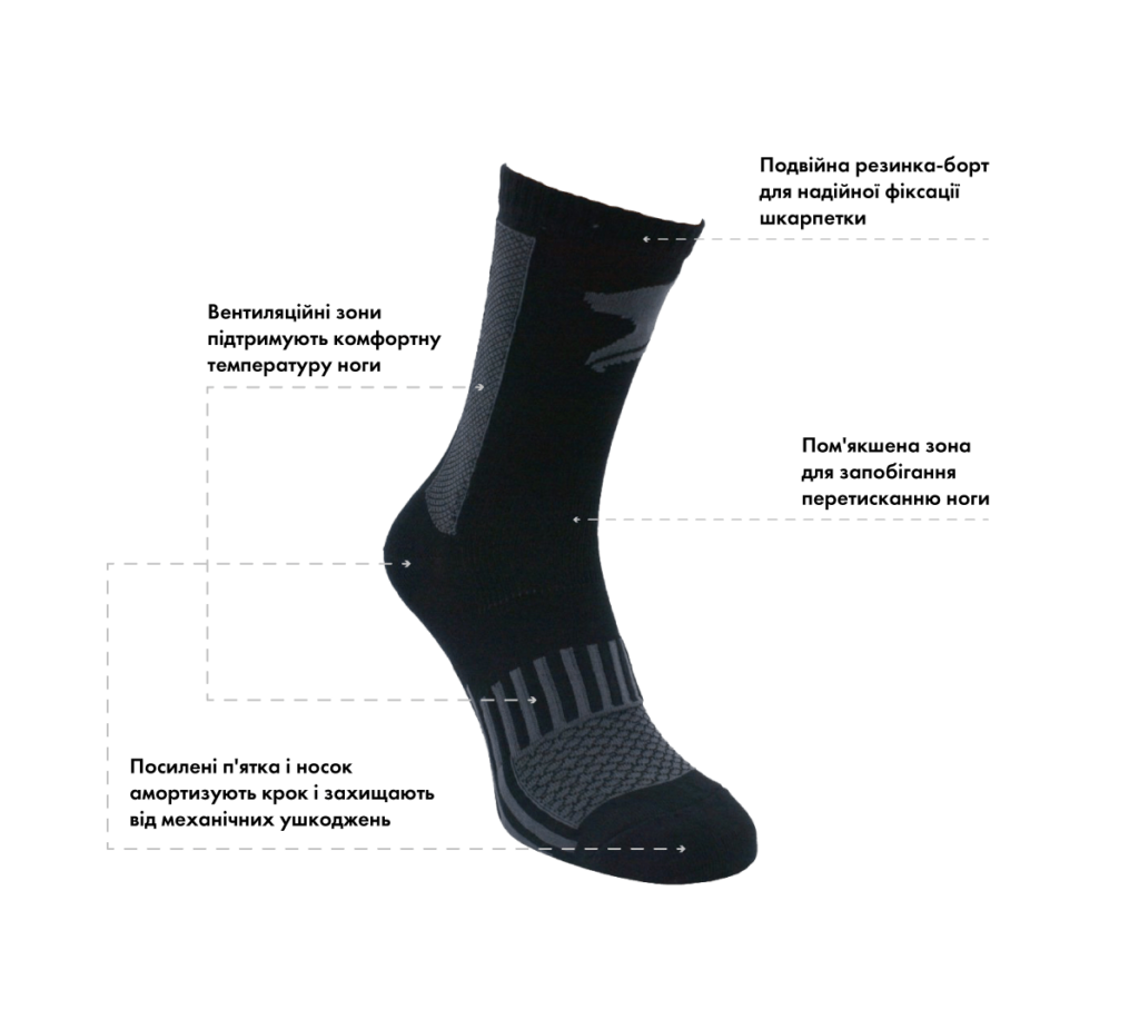 Набір шкарпеток “Trekking Uno High” (5 пар)
